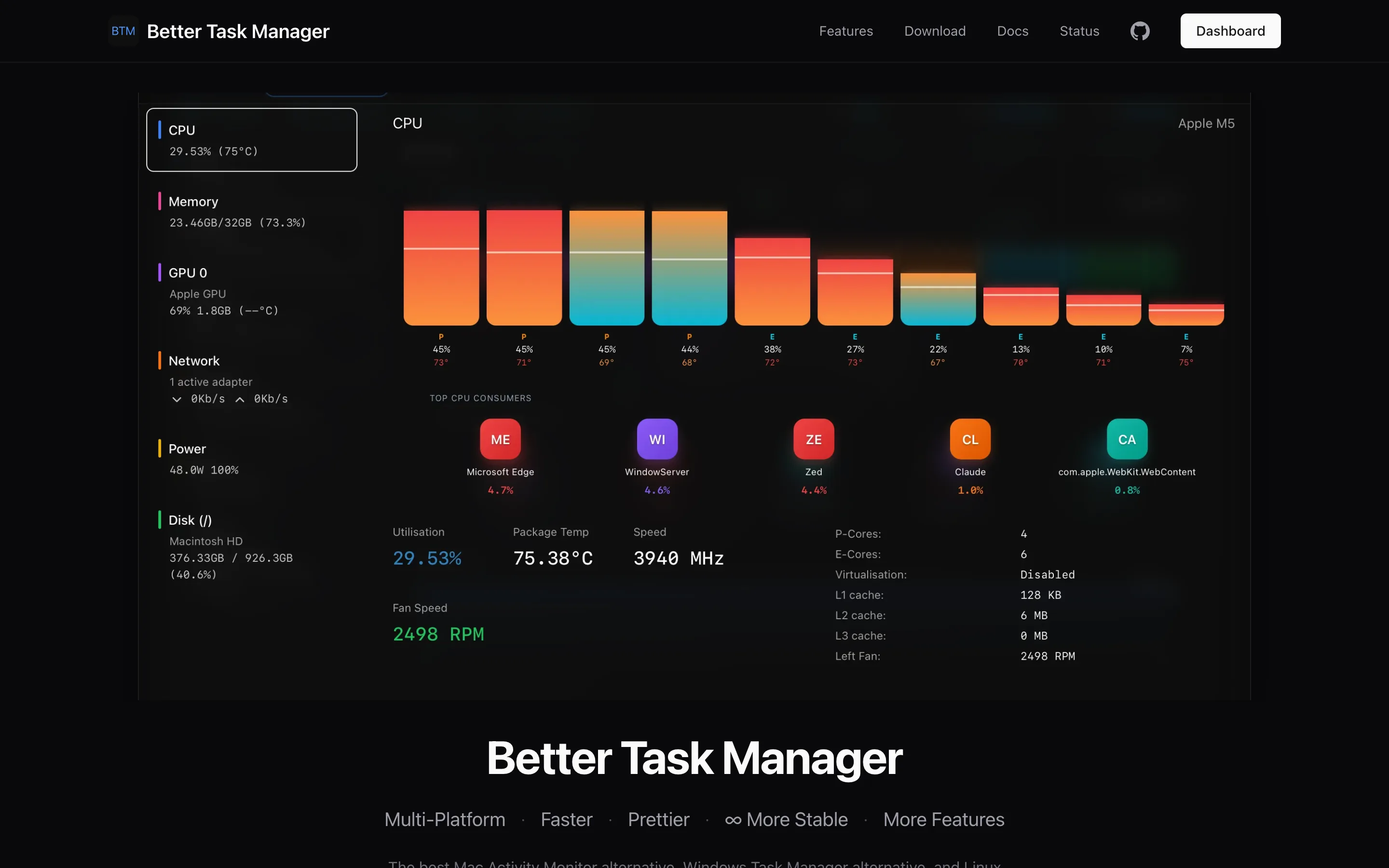 Better Task Manager