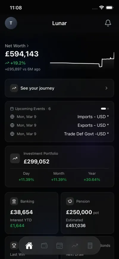 Lunar Portfolio